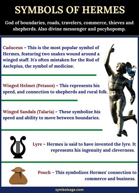 what are the symbols of hermes|hermes roman name and symbol.